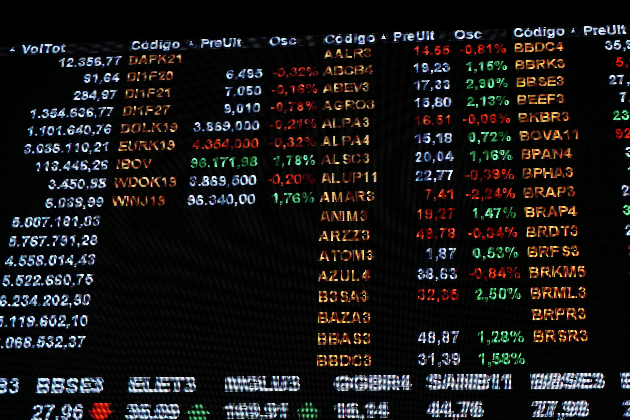 Agosto tem 71 ações do Ibovespa em alta: especialistas explicam movimento