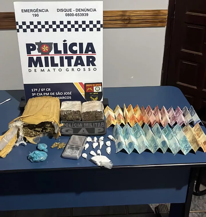 Polícia Militar prende dois faccionados por tráfico e apreende porções de drogas