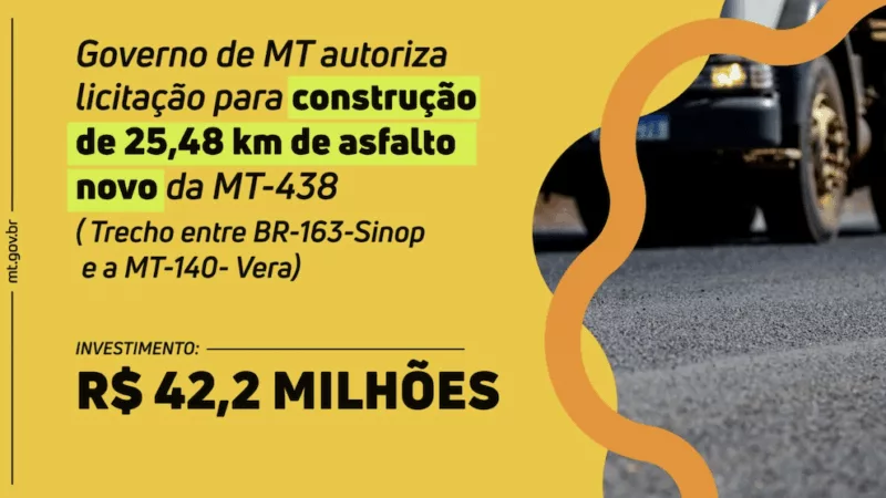 Sinop: confirmado asfaltamento em dois trechos da MT-438, antiga Estrada Rosa; R$ 42 milhões