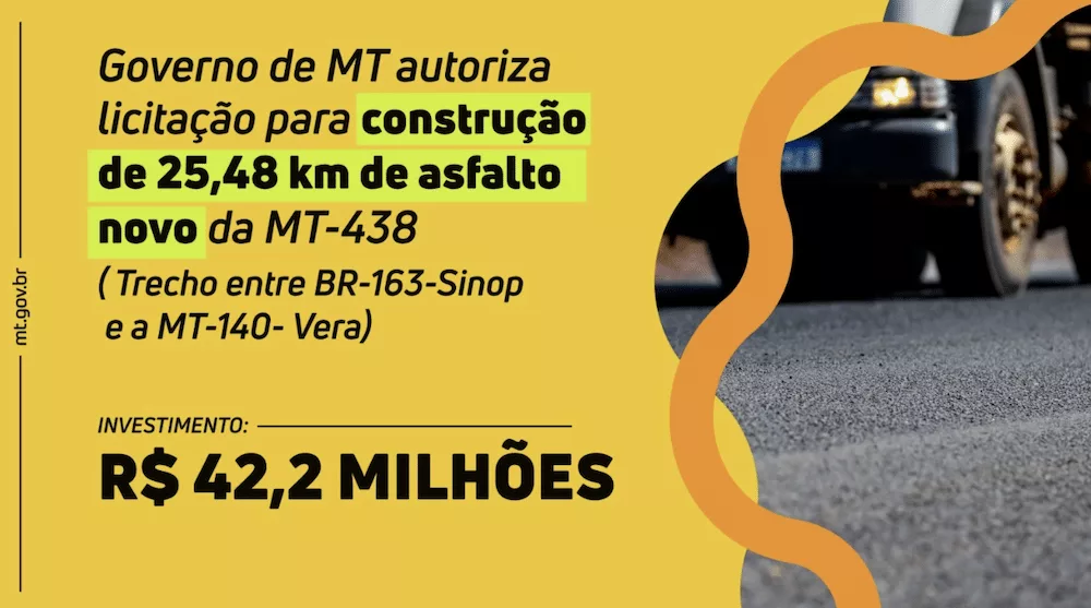 Sinop: confirmado asfaltamento em dois trechos da MT-438, antiga Estrada Rosa; R$ 42 milhões
